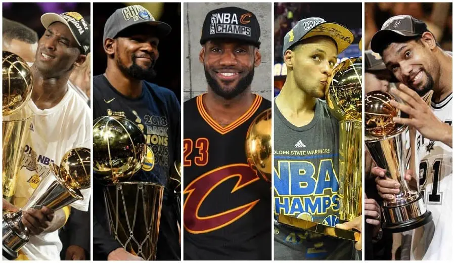 Los 10 ltimos campeones de la NBA Periodismo UdeC TIC